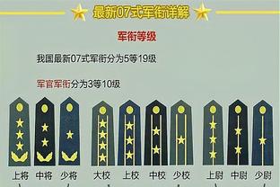 范迪克：科纳特拥有现代顶级中卫所需的一切，他仍然在成长